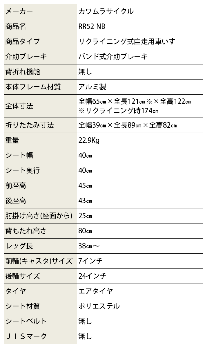 �֤����Υ��ڥå�