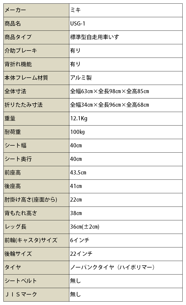 自走用車いす USG-1 | 車いす通販のロッキー