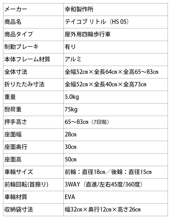 四輪歩行車 テイコブリトル （HS05）【幸和製作所】 | シルバーカー 