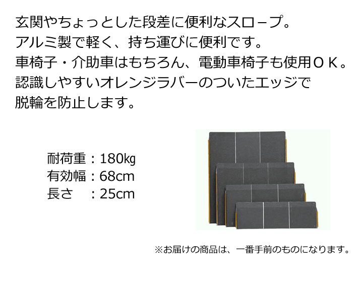 ポータブルスロープ エッジ付 アルミ1枚板タイプ 【長さ25cm