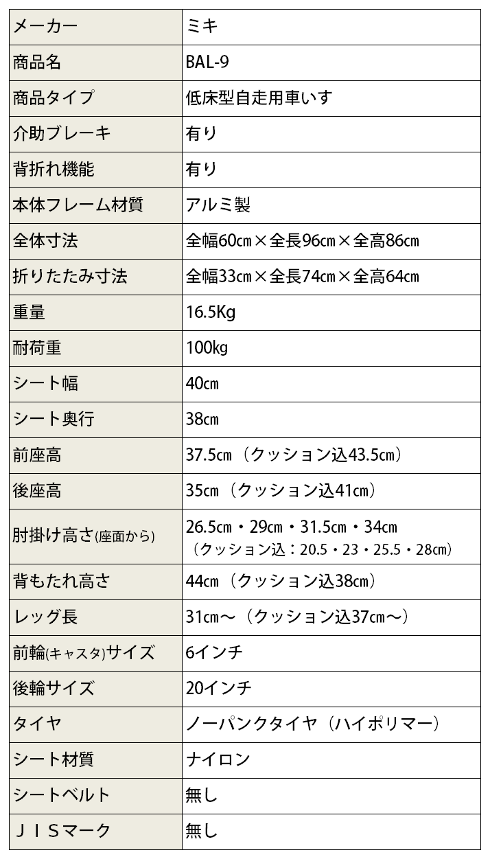 ���㾲�������Ѽ֤���BAL-9�٤Υ��ڥå�