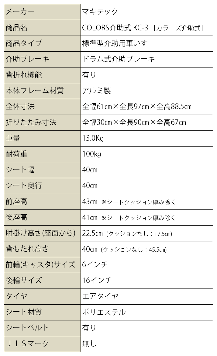 ����Ѽ֤��� COLORS�֥��顼���� ��KC-3�ۤΥ��ڥå�