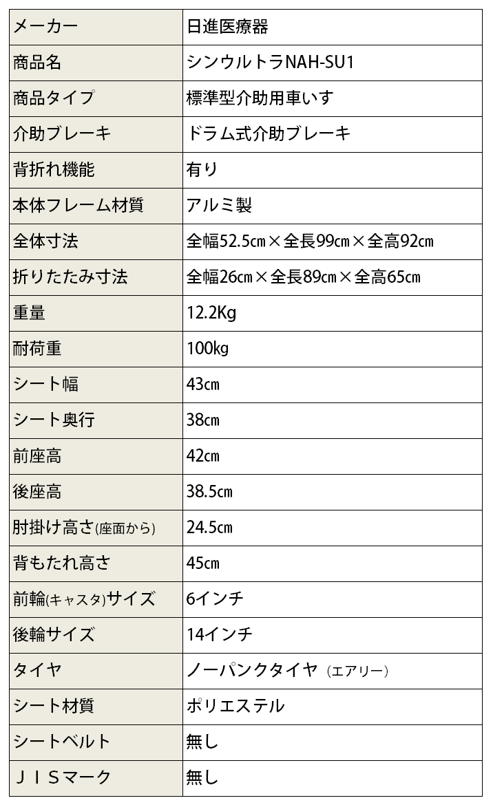 ����Ѽ֤��� ���󥦥�ȥ�NAH-SU1�Υ�������43cm�ϤΥ��ڥå�