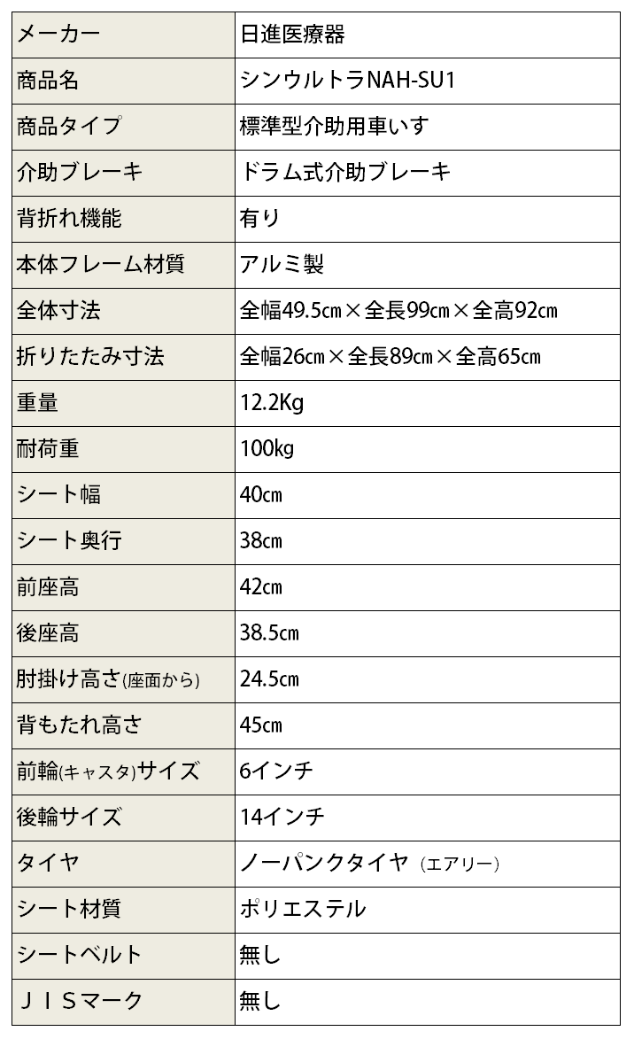 ����Ѽ֤��� ���󥦥�ȥ�NAH-SU1�Υ�������40cm�ϤΥ��ڥå�