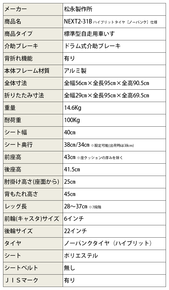 ¿��ǽ �����Ѽ֤��� NEXT2-31B�֥ͥ����ȥ���2-�ޥ�� ������ �ϥ��֥�åɥ�����ΥΡ��ѥ󥯡ϻ��͡פΥ��ڥå�