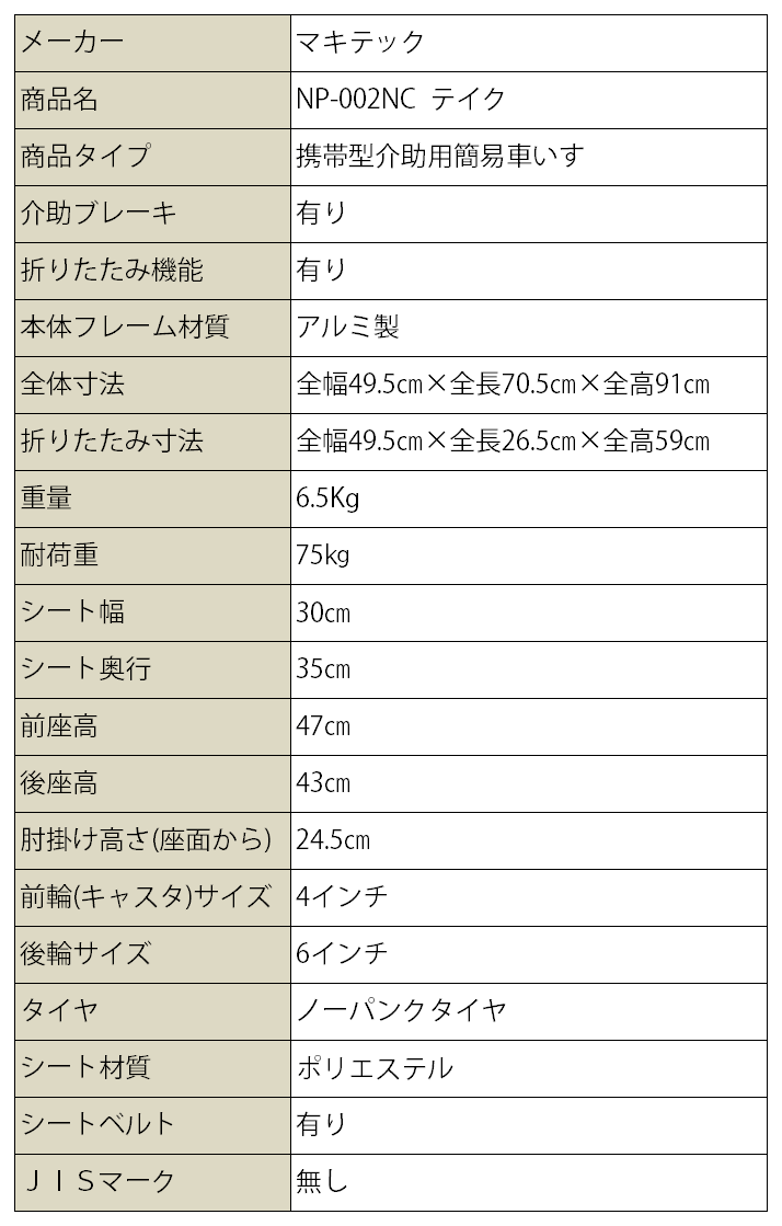 携帯型 介助用簡易車いす テイク【NP-002NC】 | 車いす通販のロッキー