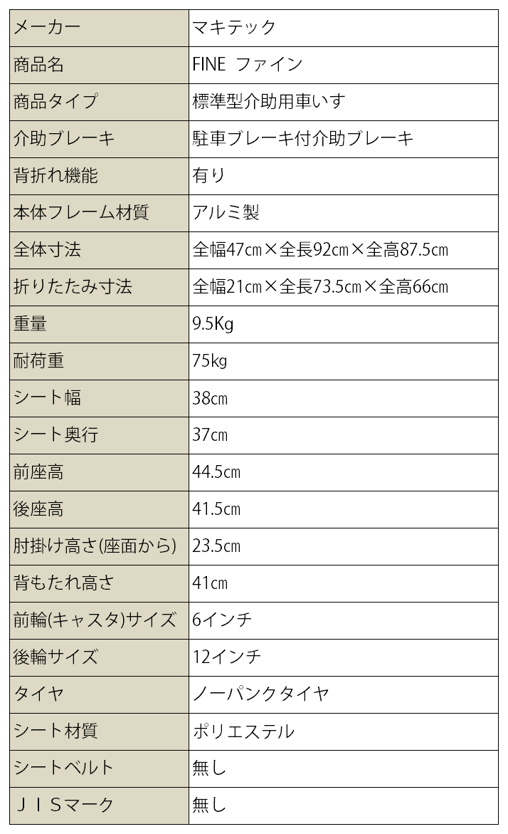 特別セール品 介護車いす Fine 紺 Nr 100sb Fucoa Cl