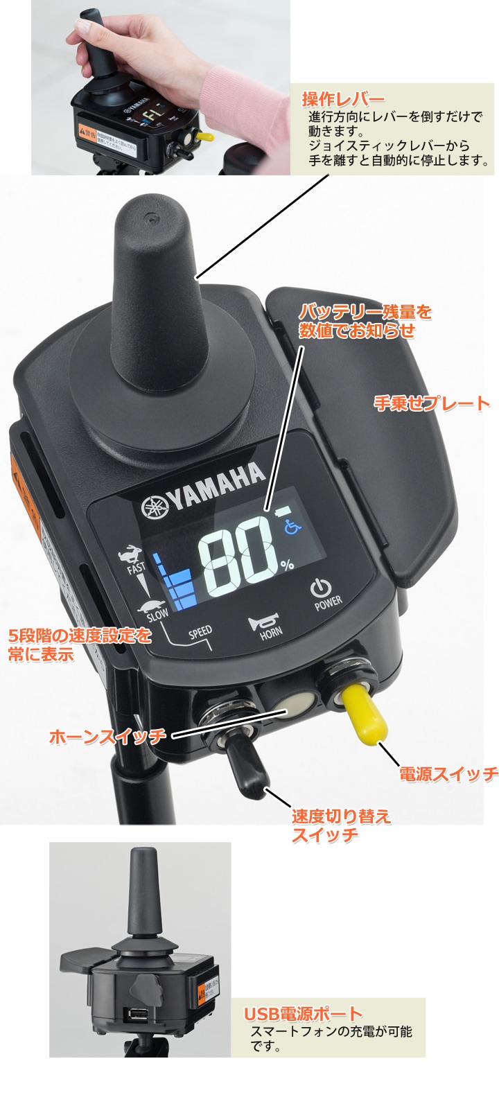 ヤマハ ジョイスティック 新型フルセット assurwi.ma