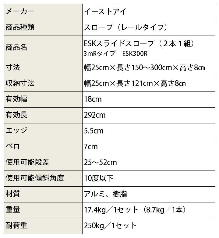 ESK饤ɥסESK300R21ȡˡĹ150300cmۤΥڥå