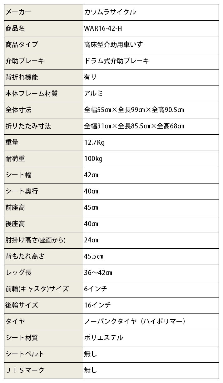 �⾲�� ����Ѽ֤��� WAR16-42-H�Υ�������42cm�� ��WAVITRoo(�������ӥå� �롼)�פΥ��ڥå�