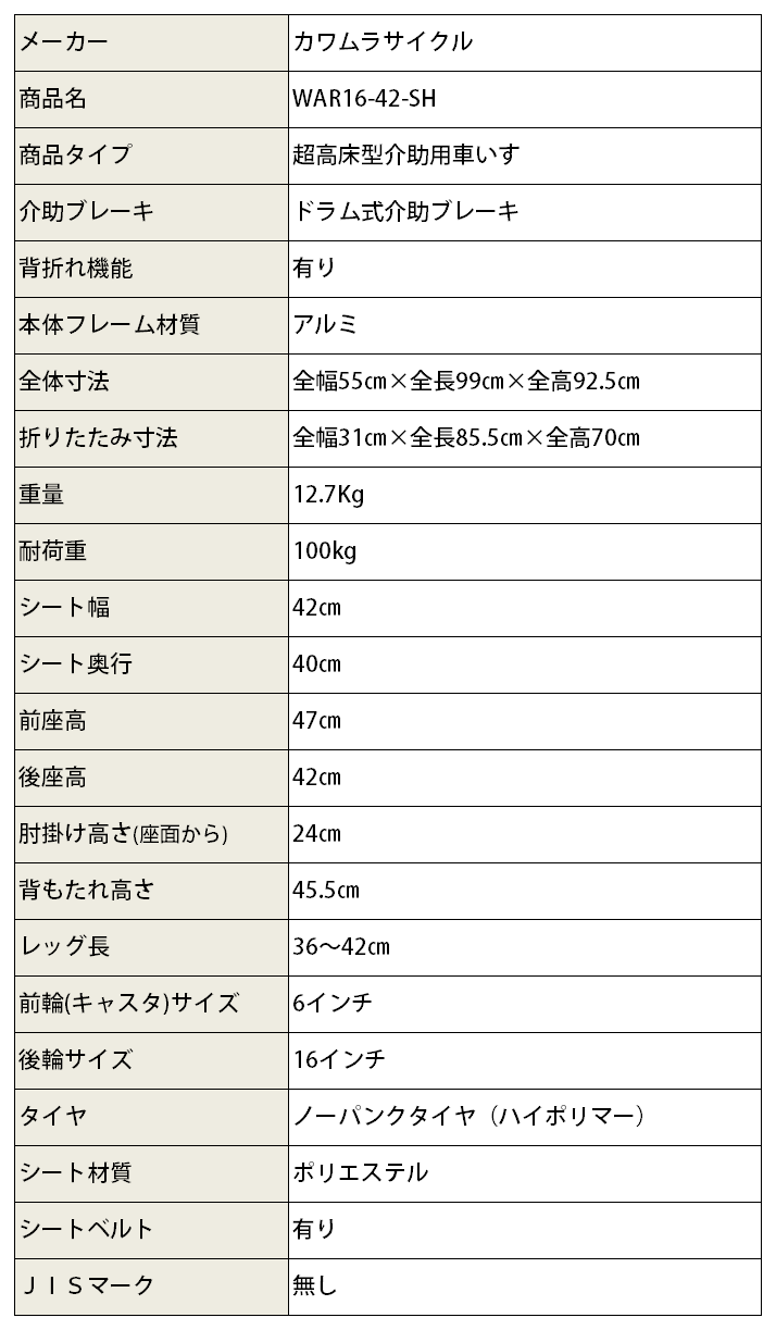 Ķ⾲ Ѽ֤ WAR16-42-SHΥ42cm WAVITRoo(ӥå 롼)פΥڥå