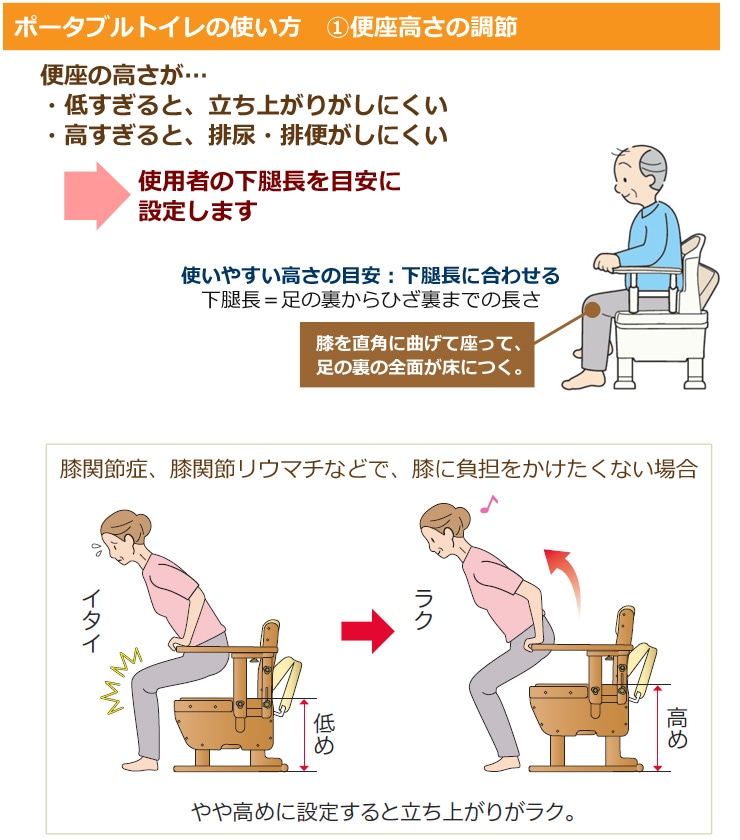 介護用トイレ低価43780円