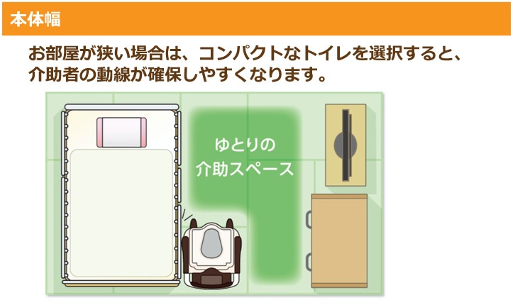 お部屋が狭い場合には、コンパクトなポータブルトイレを選択すると、介助者の同船が確保しやすくなります。
