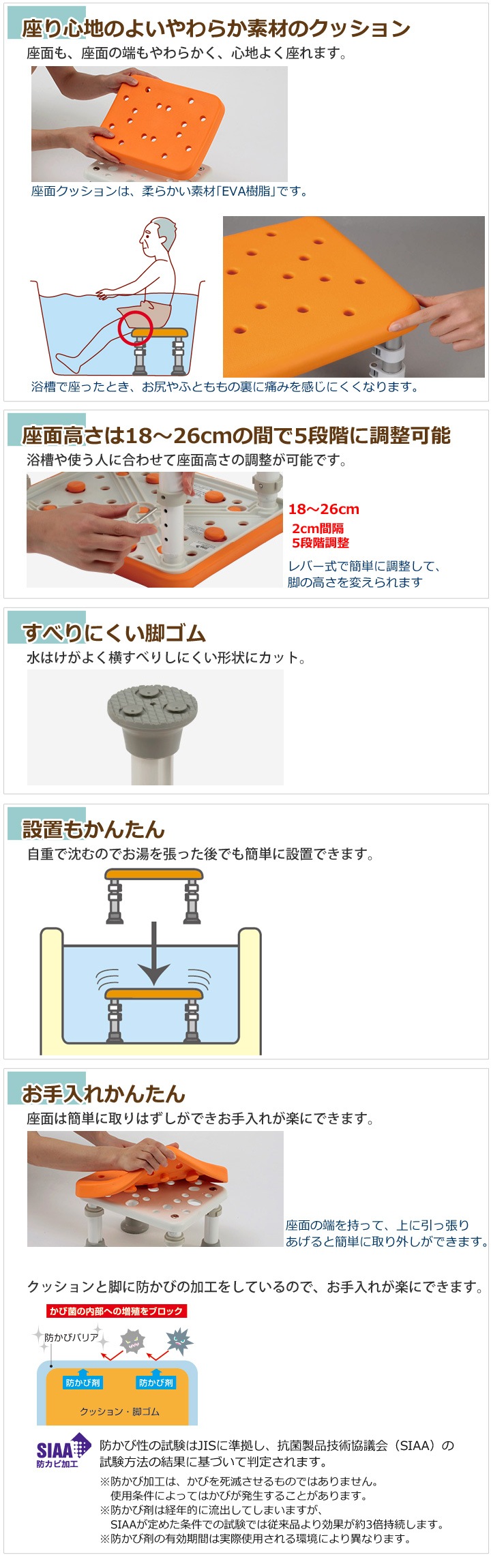 ネットオンラインストア 浴槽台[ﾕｸﾘｱ] ｿﾌﾄ ﾚｷﾞｭﾗｰ1826 ﾌﾞﾙｰPN-L11626A 入浴介助用品 FONDOBLAKA