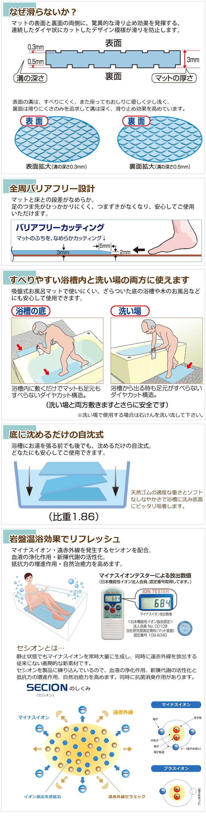 ダイヤタッチ すべり止め健康お風呂マットは浴槽内と洗い場の両方で使えます。底に沈めるだけの自重式です。