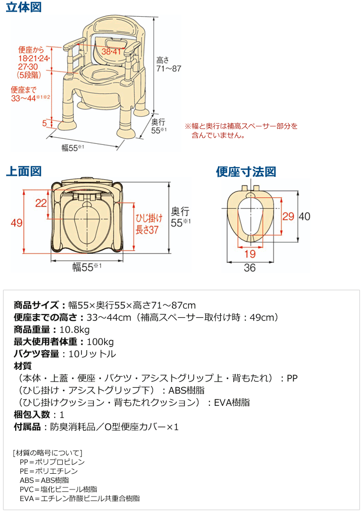 FX-CPӤޤ Ρޥ륿סɸغ¡ˤΥڥå