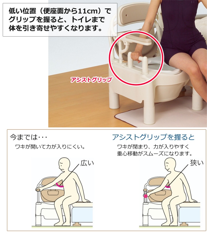 FX-CPはねあげ キャスター付（ソフト便座・快適脱臭）はアシストグリップで座位移乗をサポート。低い位置でグリップを握るとトイレまで体を引き寄せやすくなります。