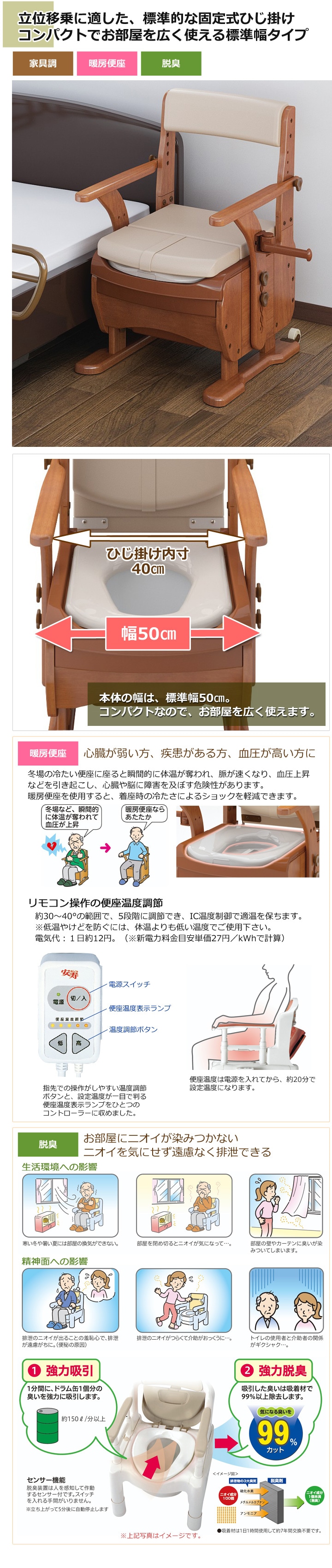 家具調トイレ セレクトR ひじ掛けノーマル 標準幅【暖房便座・快適脱臭】-介護用品通販のロッキー