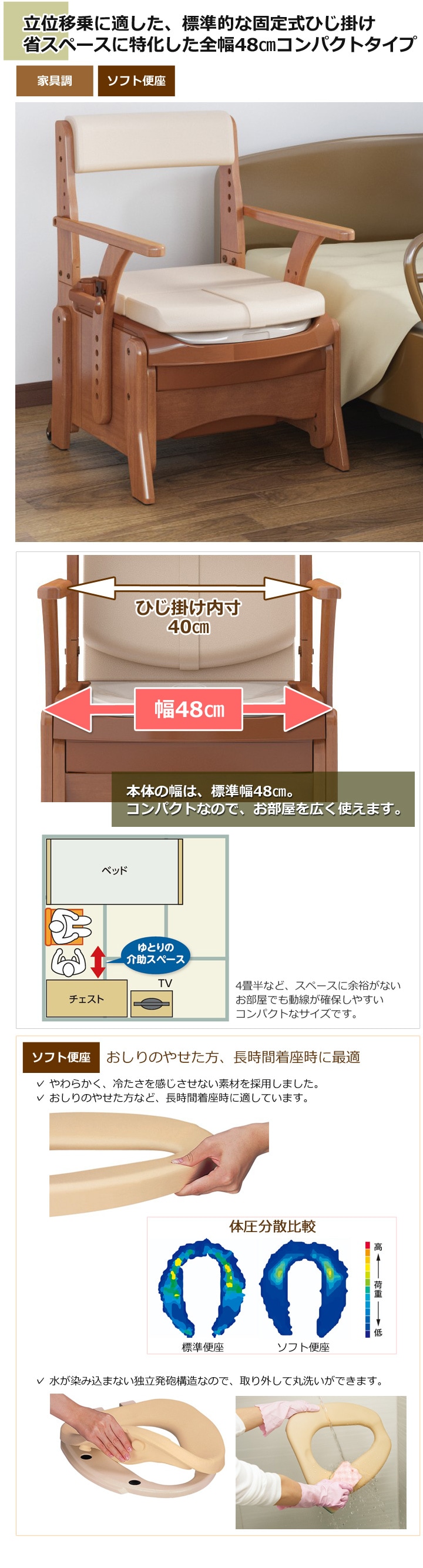 家具調トイレ セレクトR ひじ掛けノーマル コンパクト【ソフト便座 ...