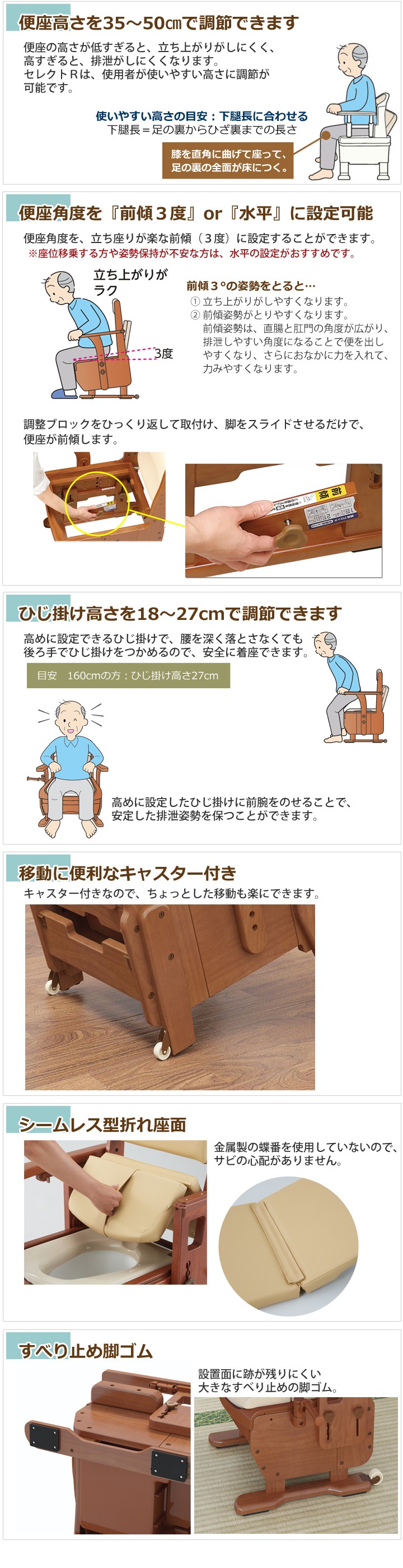 家具調トイレ セレクトR ひじ掛けノーマル コンパクト【暖房便座・快適 