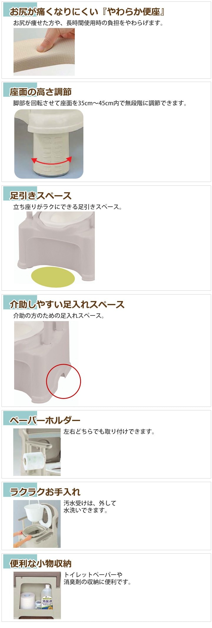 ポータブルトイレきらく PY2型（やわらか便座）-介護用品通販のロッキー