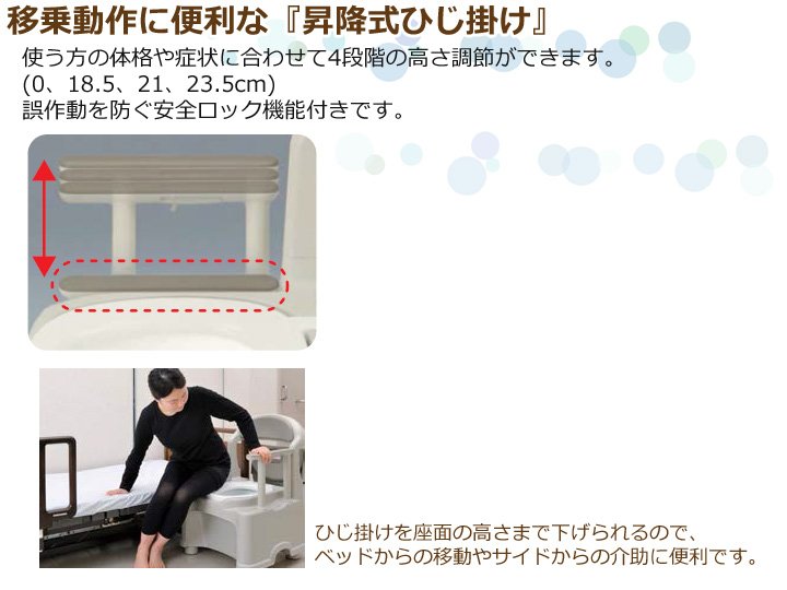 ポータブルトイレきらく PS2型（標準便座）はひじ掛けを座面の高さまで下げることができます。