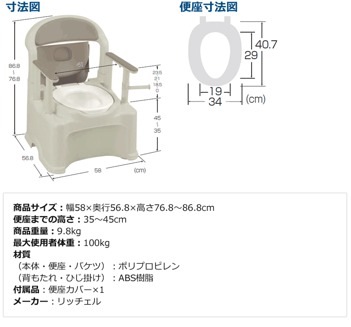 ポータブルトイレきらく PS2型（標準便座）[リッチェル] | 介護用品