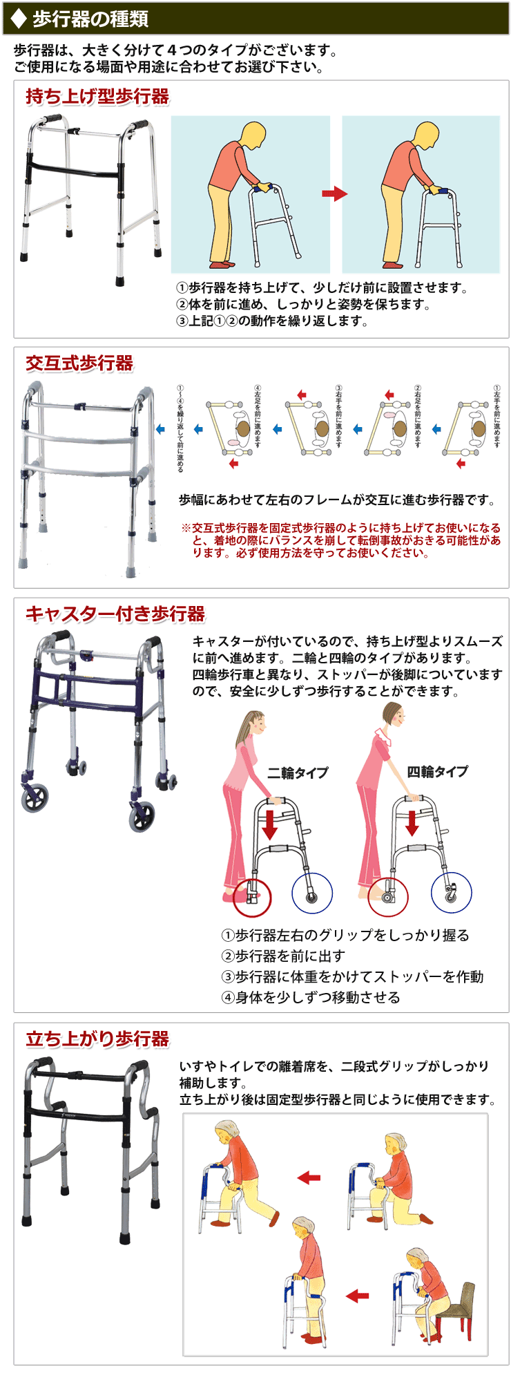 歩行用品の選び方 歩行器 歩行車とシルバーカーの違い シルバーカー 歩行用品通販のロッキー