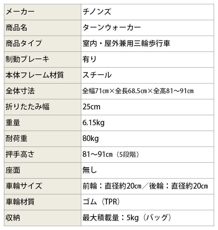 Ŭ餯餯Լ 󥦥Υڥå