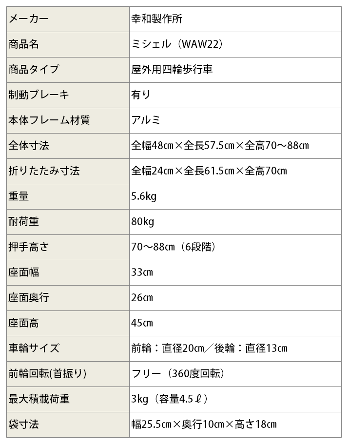 四輪歩行車 ミシェル （WAW22） ［女性向け］【幸和製作所