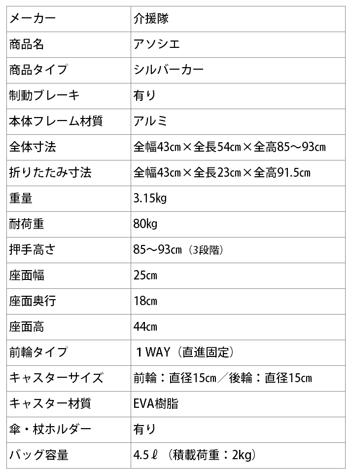 シルバーカー アソシエ【介援隊】 | シルバーカー・歩行用品通販のロッキー