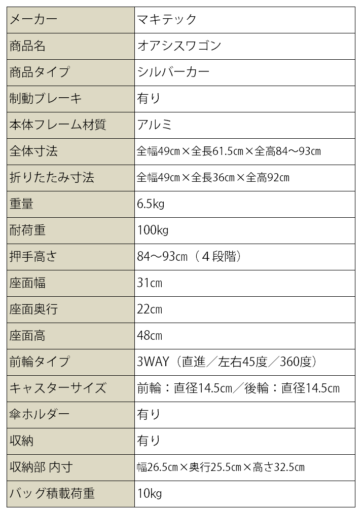 シルバーカー オアシスワゴン 【HM-W1】【マキテック】 | シルバーカー