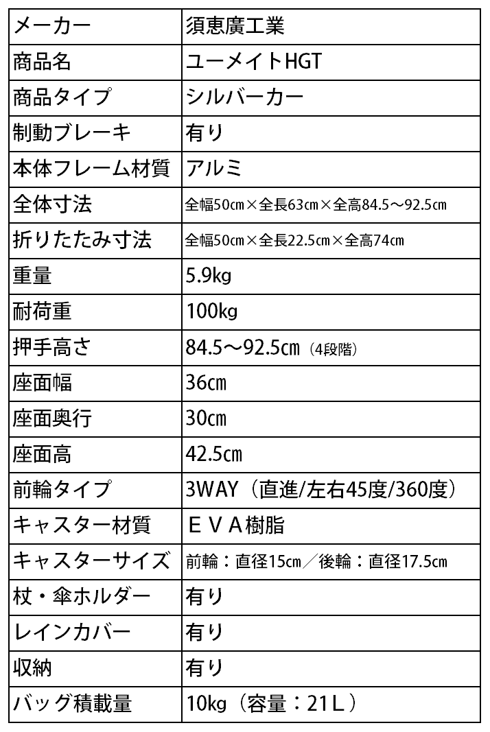 シルバーカーユーメイトHGT【須恵廣工業】 | シルバーカー・歩行用品