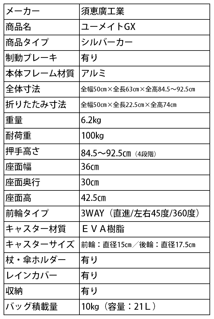 ユーメイトＧＸ (２色展開） シルバーカー<br>須恵廣工業 上位モデル