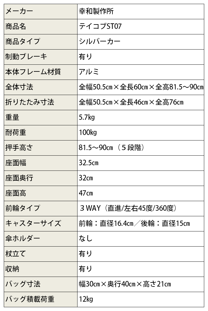 シルバーカーテイコブST07【幸和製作所】 | シルバーカー・歩行用品