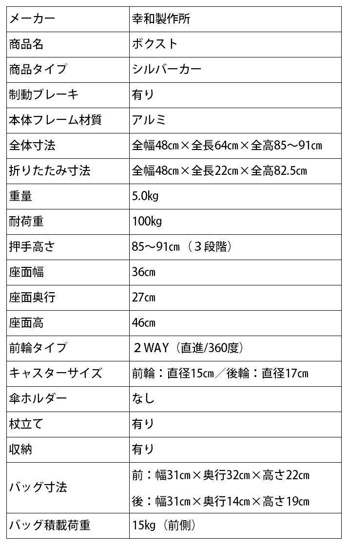 シルバーカーボクスト【幸和製作所】 | シルバーカー・歩行用品通販のロッキー