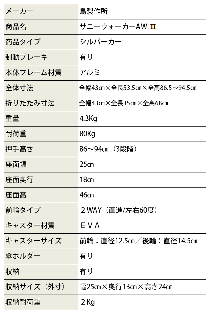 シルバーカーサニーウォーカーAW-III 316002【島製作所】 | シルバー