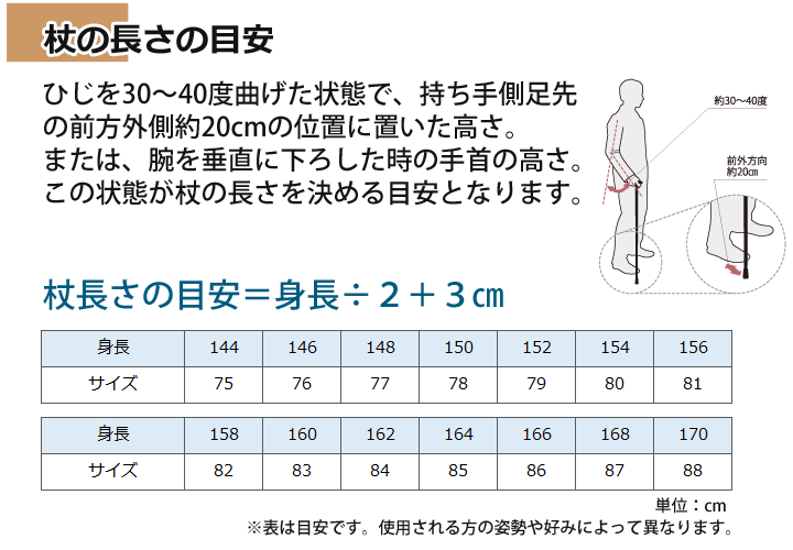 夢ライフステッキ 伸縮型スリムタイプ[ロイヤルブラウン]【ウェル