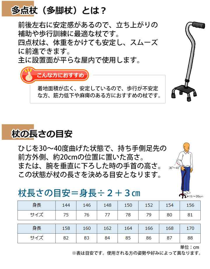 オールカーボン クオッドケイン四点式 格子BR 316278【島製作所