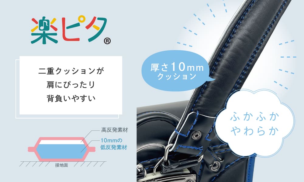 ���Υ��ɥ���θ��٥�ȥ��å����