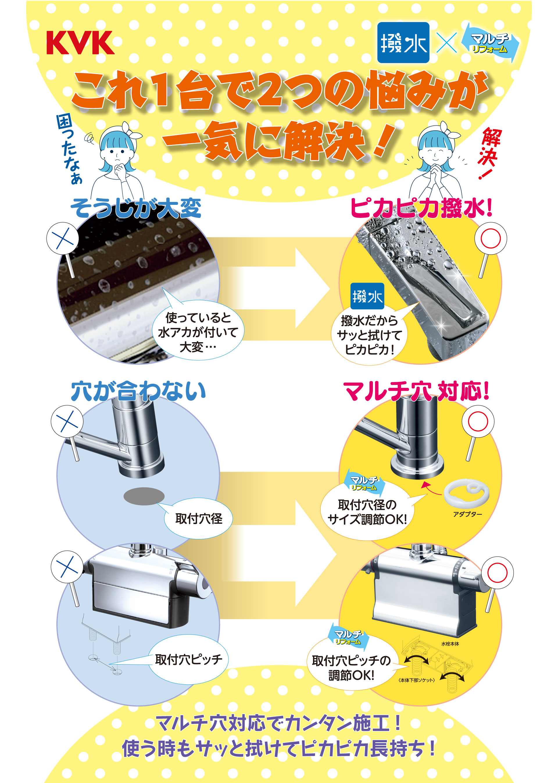 撥水マルチリフォーム水栓