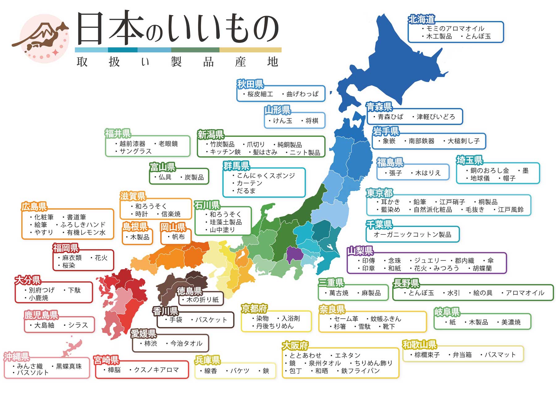 横長画像2の説明