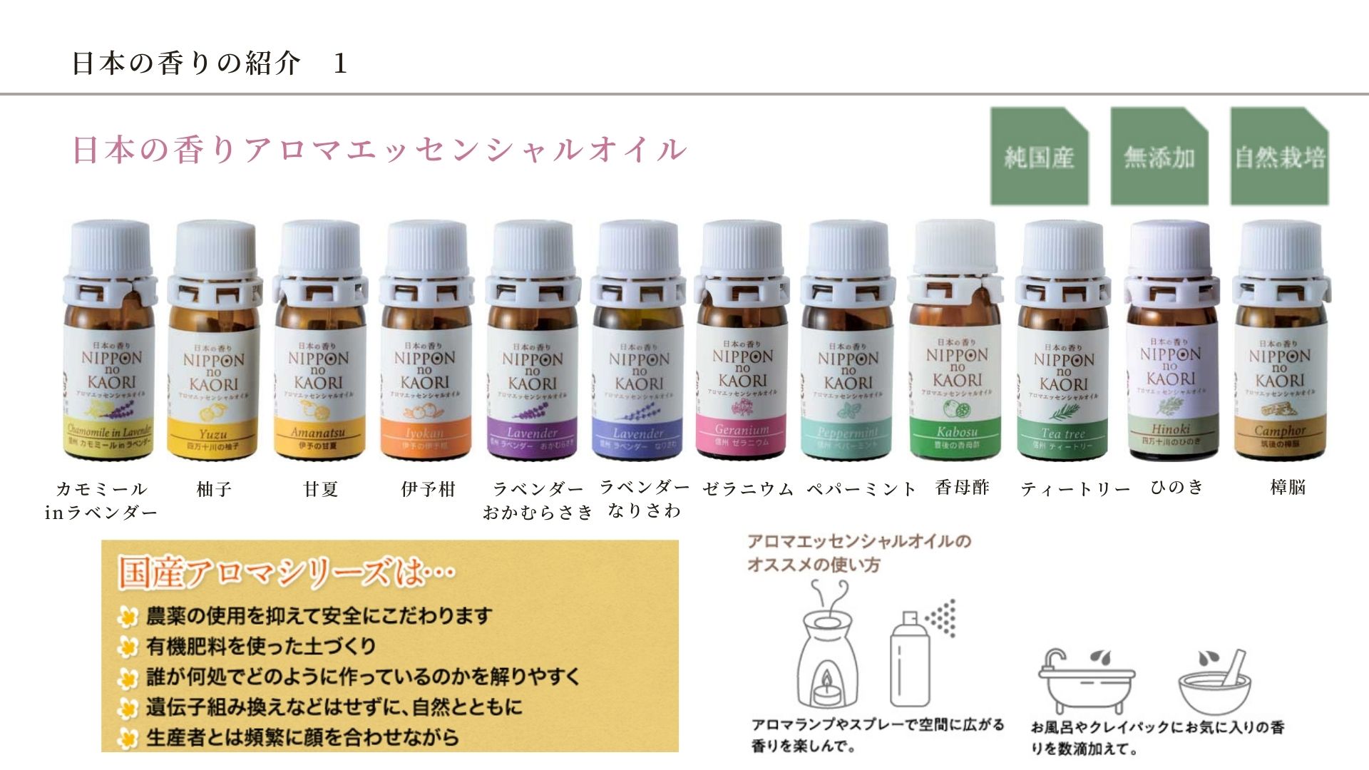 日本の香り アロマ画像9