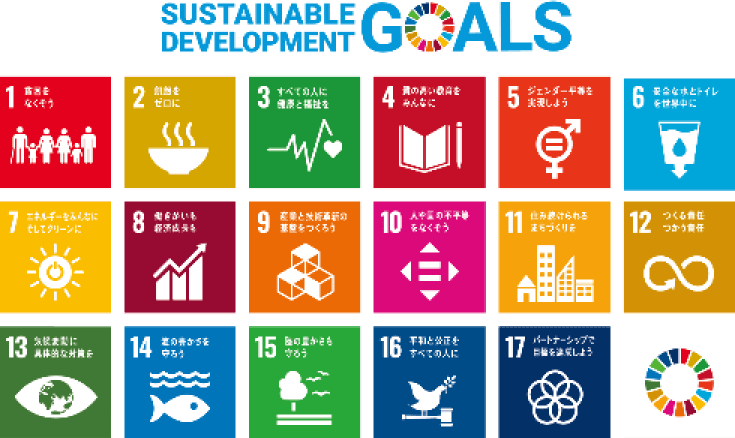 Sustainable Development Goals