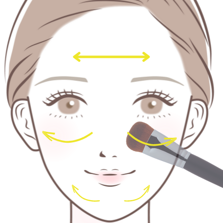 ファンデーションブラシのご使用方法