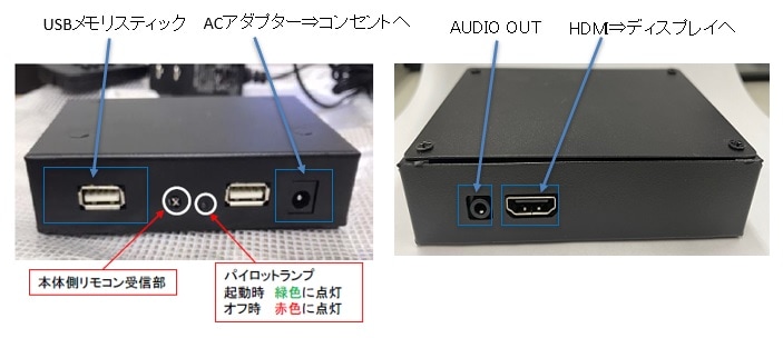 46インチ 超高輝度タイプD468MN 壁掛け金具パッケージ