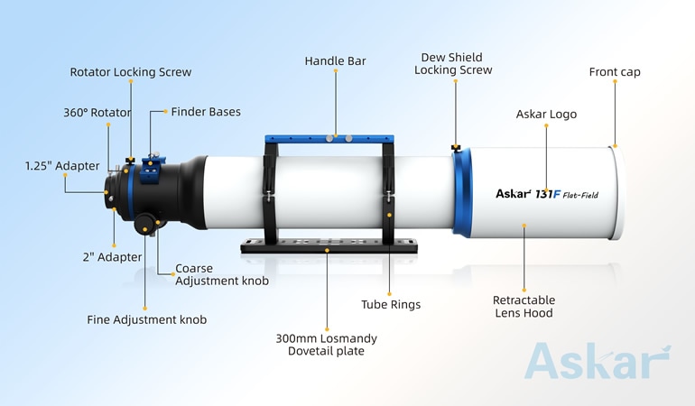 Askar 131F鏡筒（2026年7月3日新発売）（7月下旬出荷開始・ご予約商品