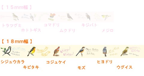 日本野鳥の会　オリジナル　鳴き声マスキングテープ（イエロー 18mm幅） 1