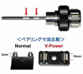 笠井トレーディング V-POWER II 接続部（L） 【生産終了・完売】 ｜  天体望遠鏡・双眼鏡等の光学機器専門店【ネイチャーショップKYOEI・東京店】