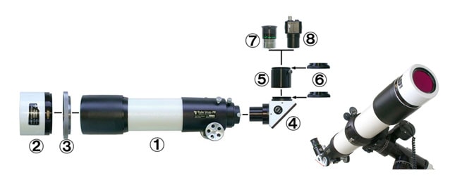 ラント LS60FHa/B1200 Hαフィルターセット ｜ 天体望遠鏡・双眼鏡等の光学機器専門店【ネイチャーショップKYOEI・東京店】